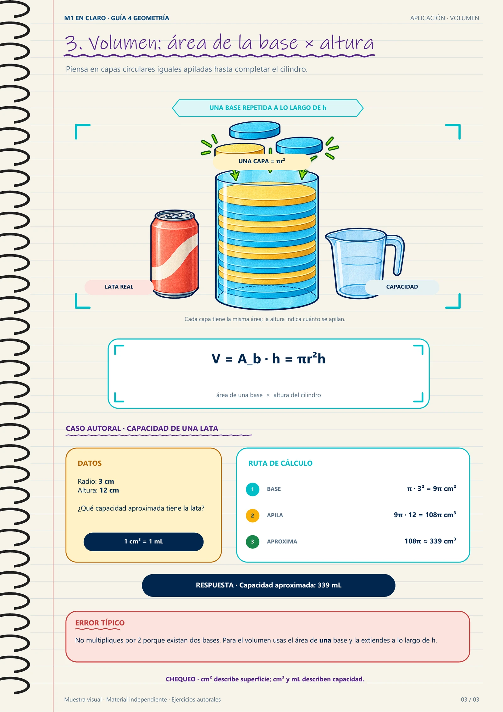 Página visual sobre volumen y capacidad de cilindros